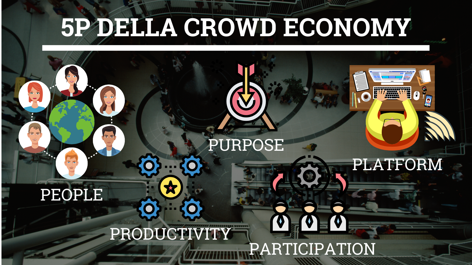 5 P - Crowd Economy