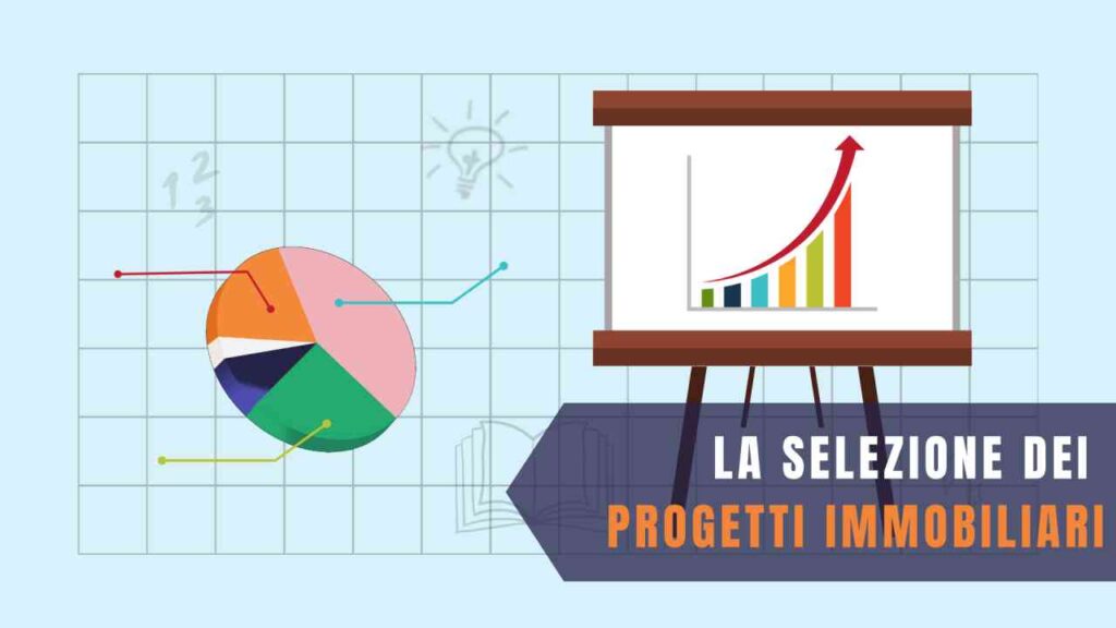 Rating Operazioni Immobiliari nel crowdfunding